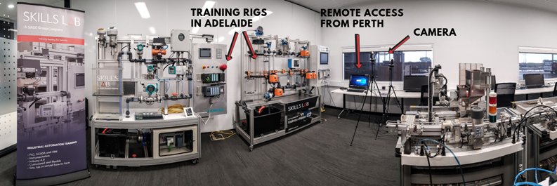 Skills-lab-cyber-physical
